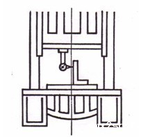 冲床工作台