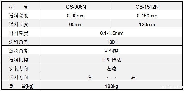 高速夹式送料机参数,高速送料机参数,高速冲床送料机参数