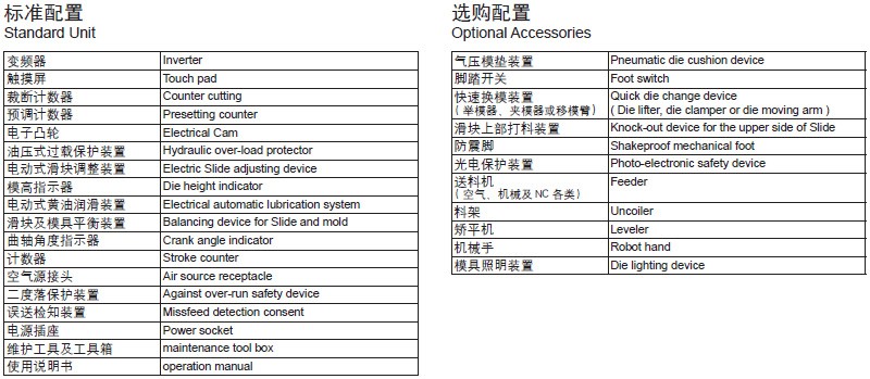 闭式单曲轴冲床标准配置,闭式单曲轴冲床选配装置