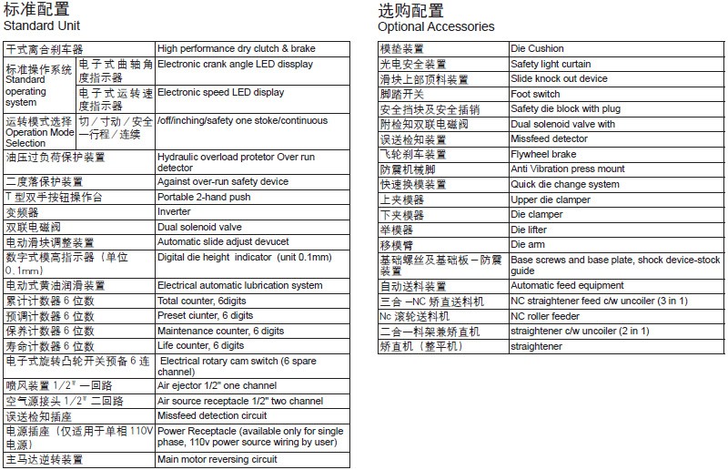 闭式新利体育首页最新APP附属装置,闭式新利体育首页最新APP标准配置